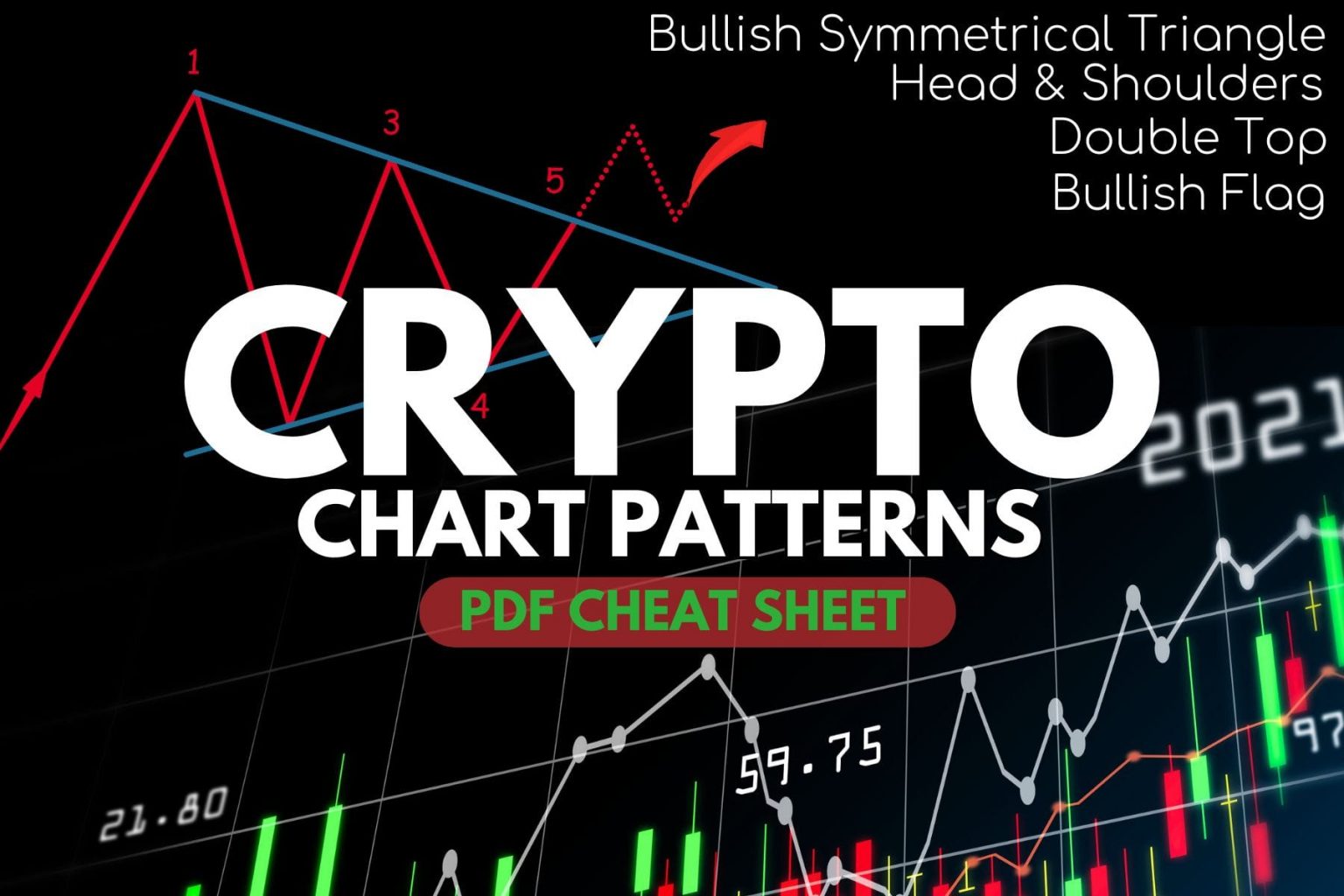 đ Crypto Chart Patterns (Cheat Sheet)