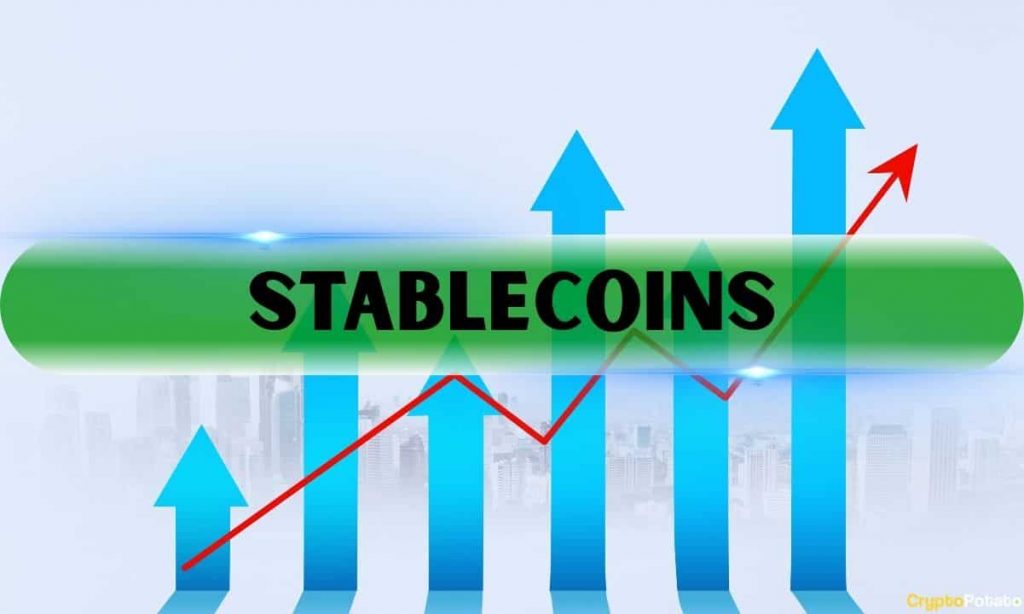 Stablecoin Reserves on Exchanges Hit $68B While Supply Growth Slows