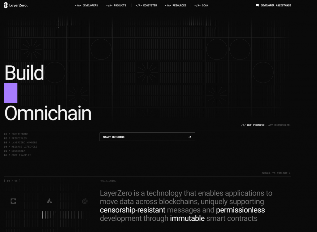 Analyst Signals Alarm For LayerZero: $40M ZRO Unlock Could Devastate ZRO Price – Here’s Why
