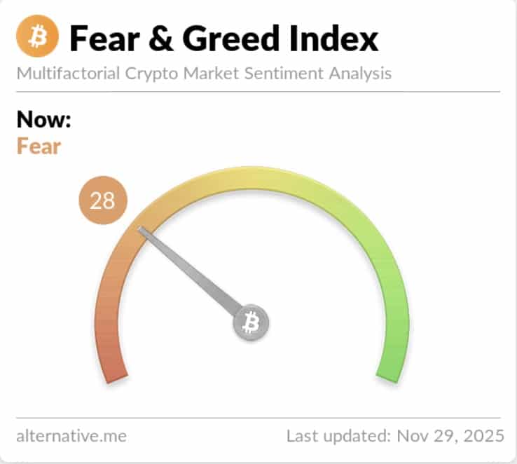 Bottom In, Extreme Fear is Over: Is Crypto Back For a Bullrun?