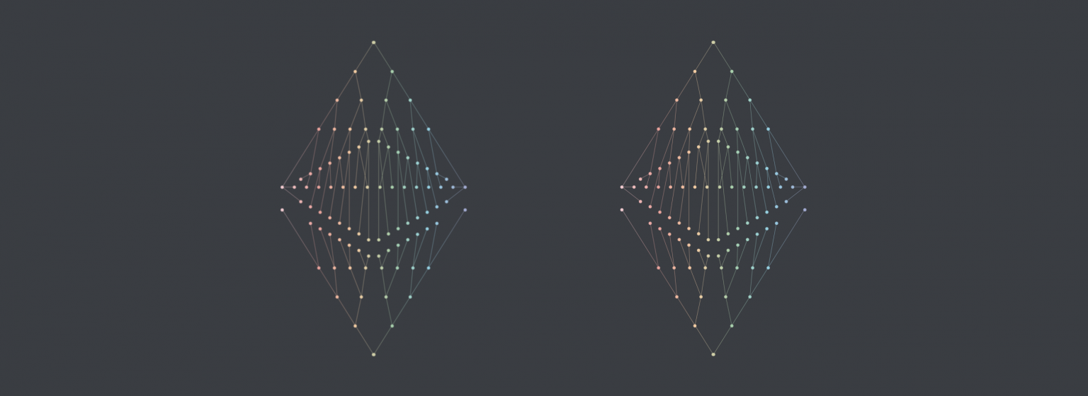 Ethereum’s energy usage will soon decrease by ~99.95%