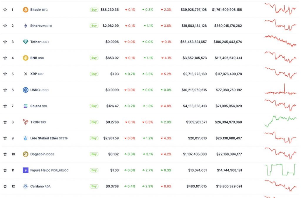 Hoskinson Slams Trump in ADA ‘Crypto Reserve’ Move: Why It’s Not All Good News