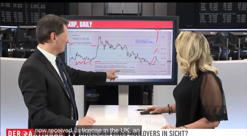 XRP Spotlighted In German Media With Bold $9 Projection